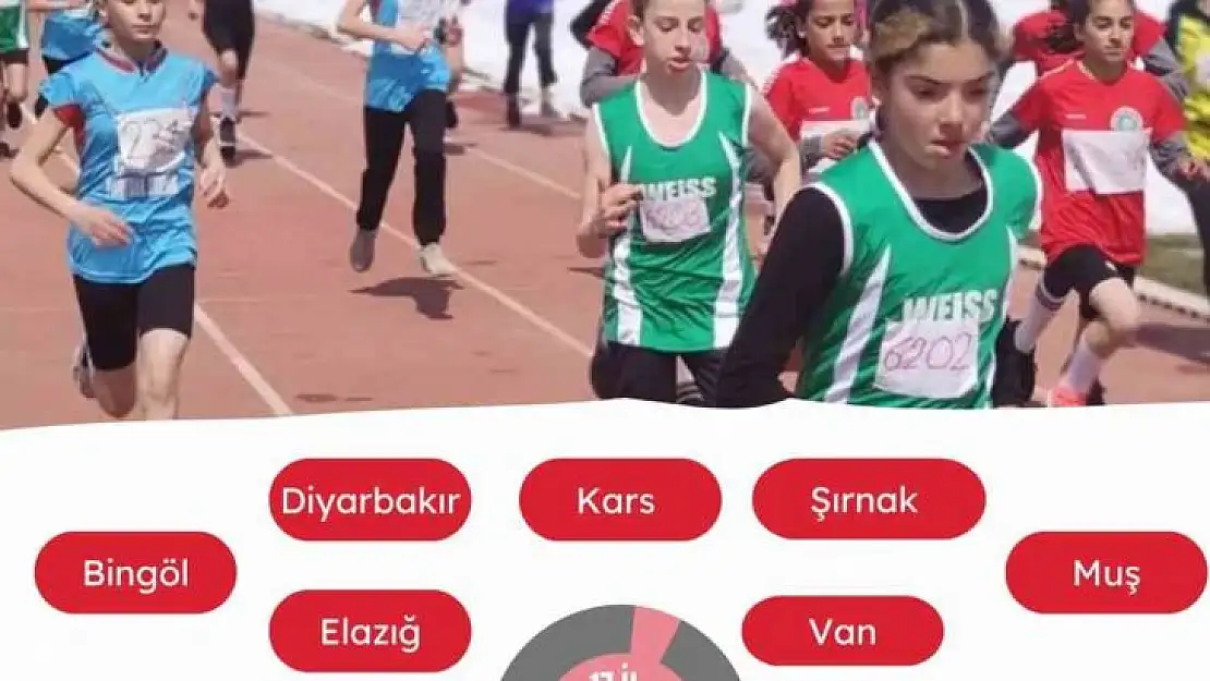 Atletizm Grup Yarışmaları Bingöl'de yapılacak