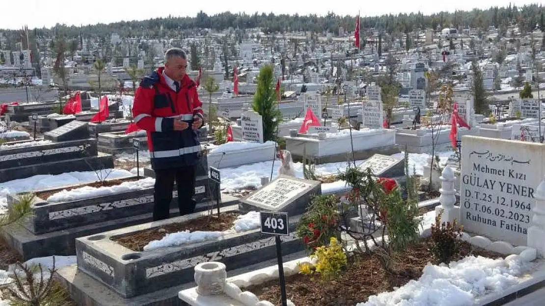 Malatya'da depremde hayatını kaybedenlerin ismi anıtta yaşatılacak