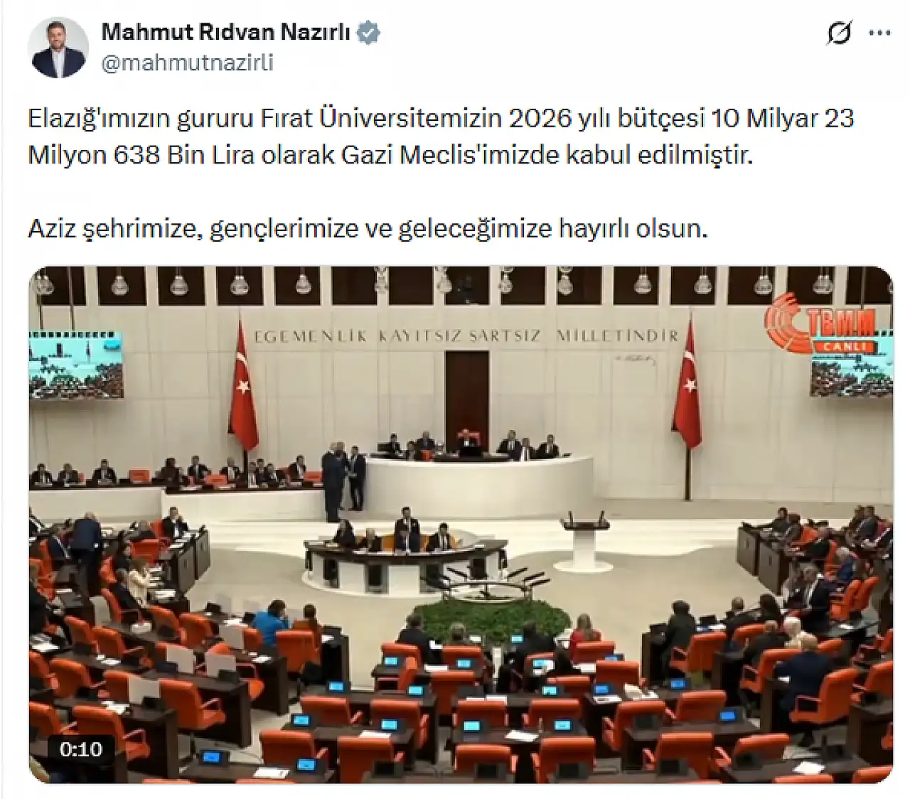 Fırat Üniversitesi'nin 2026 yılı bütçesi netleşti