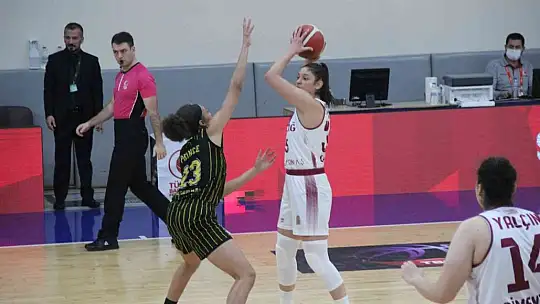 KBSL: Elazığ İl Özel İdare: 68 - Çankaya Üniversitesi: 81