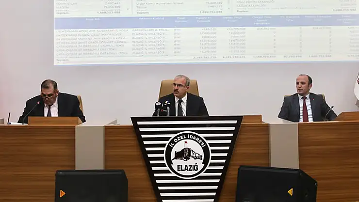 il koordinasyon kurulu toplantısı gerçekleştirildi