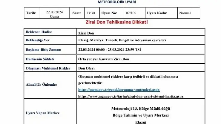 Meteorolojiden zirai don uyarısı
